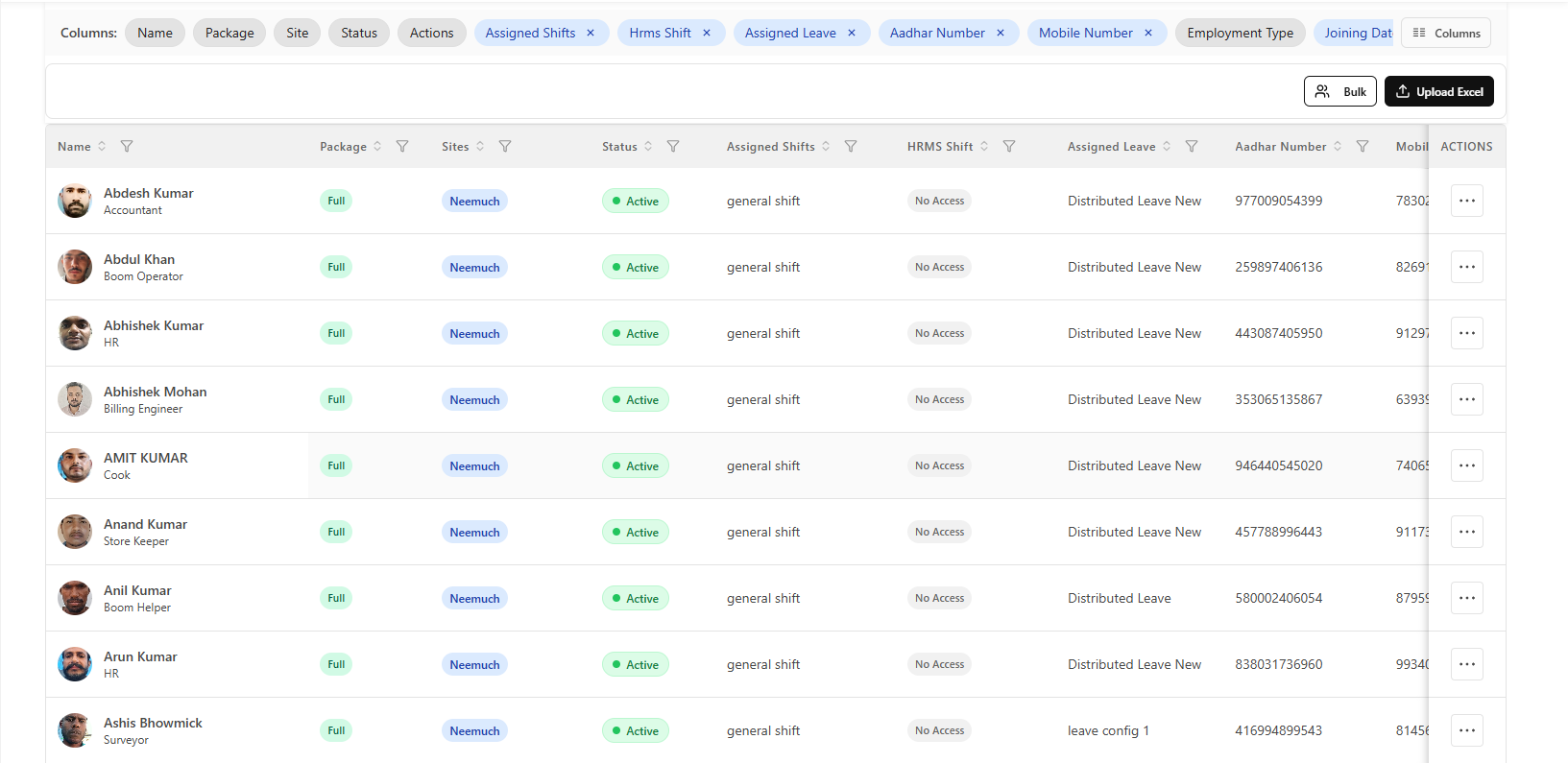 Employee list view